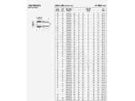 不銹鋼卡套接頭如何選擇？