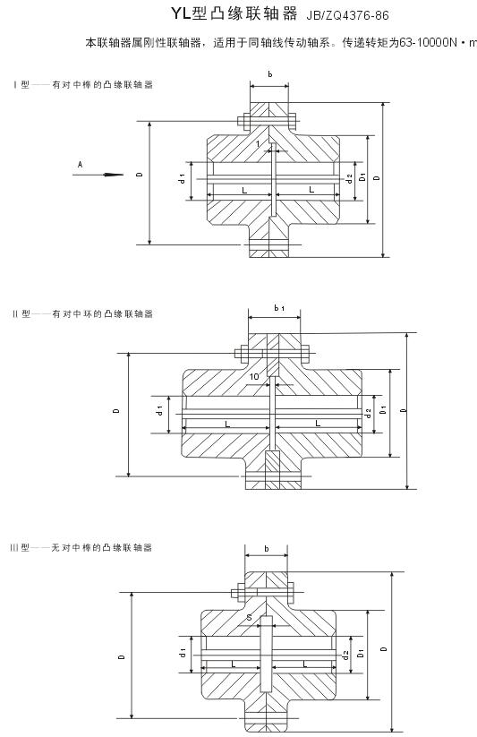 凸緣聯(lián)軸器