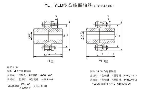 YL、YLD型凸緣聯(lián)軸器