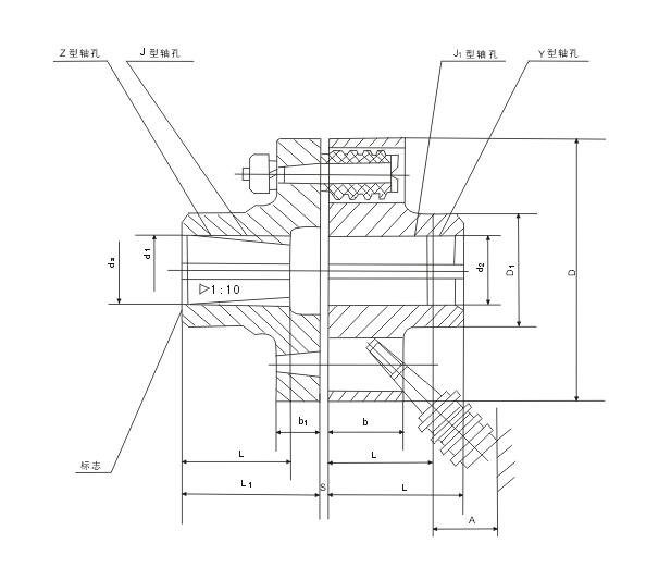 HL型彈性柱銷聯(lián)軸器